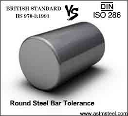 Round Steel Bar Tolerance Bs 970 3 Vs Iso 286 2 Otai Special Steel