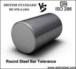 round steel bar tolerance bs 970 vs iso 286