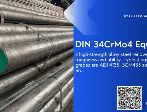 34CrMo4 Equivalent Material: DIN 10083 Alloy Steel